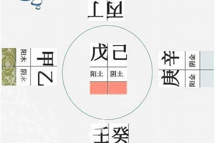 八字特殊格局到底有多少种