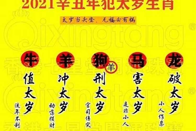 2023年运程十二生肖运程属香港