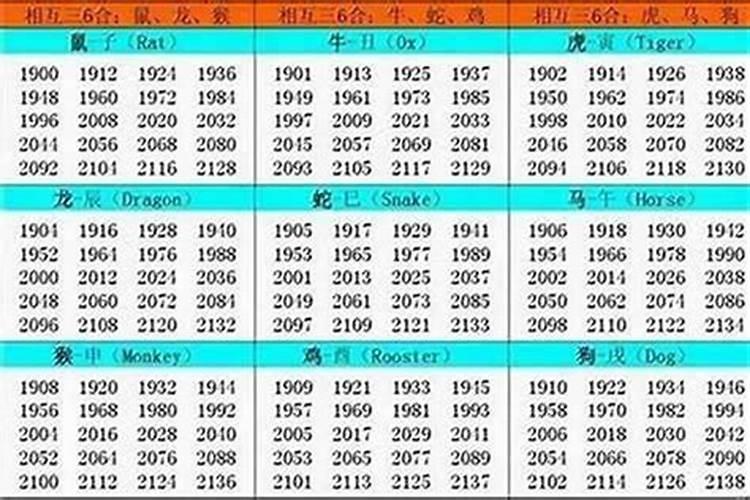 马年出生2023年运势及运程