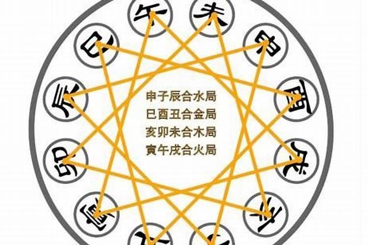 算命里的印是什么意思