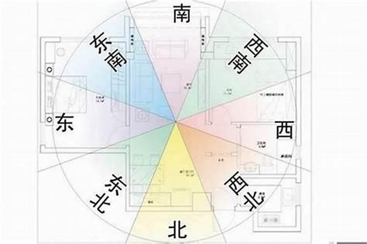 风水大门朝向不好怎样解决呢