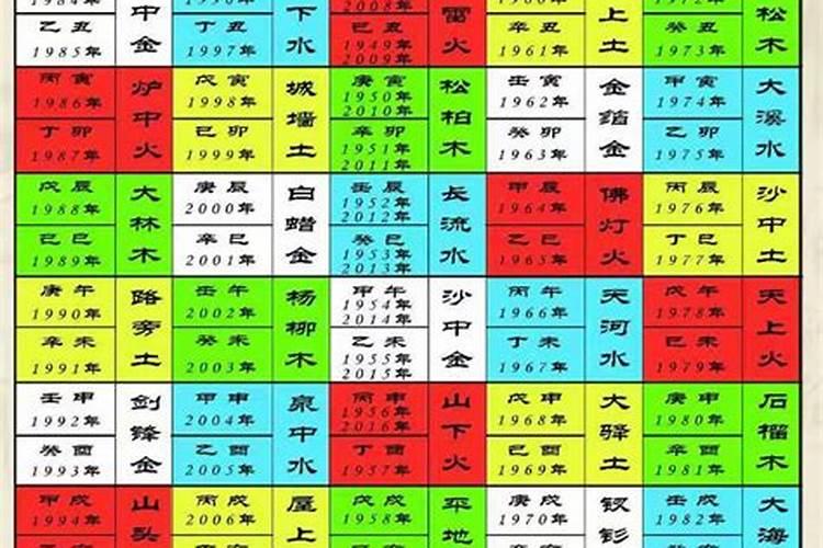 [year]年犯太岁生肖如何化解