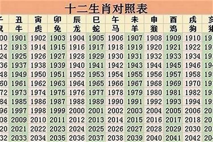 1999年正月初二出生是什么命