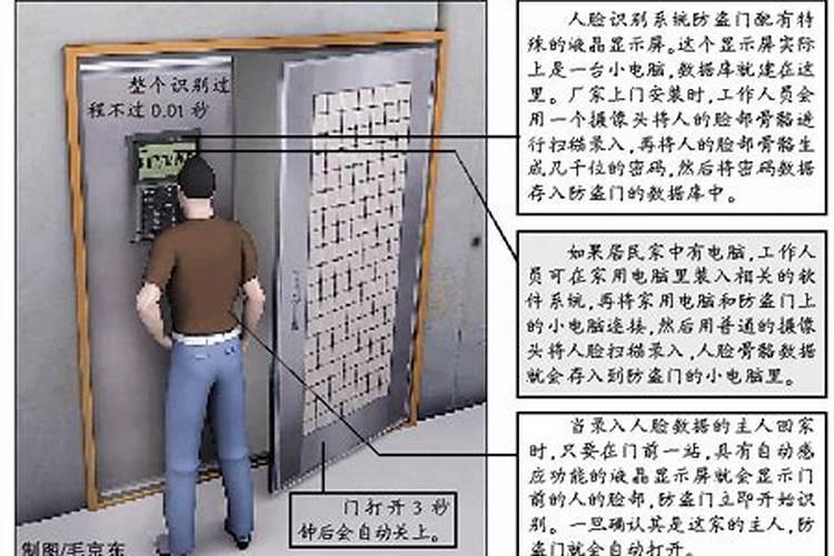 梦见讨厌的人进家门