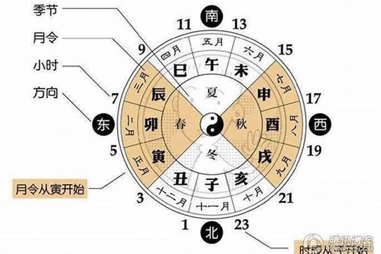 12前堕胎婴灵会消失吗