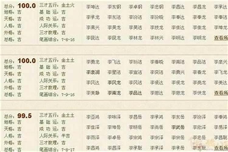 名字八字不合怎么起小名