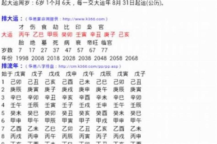 八字如何看工作单位