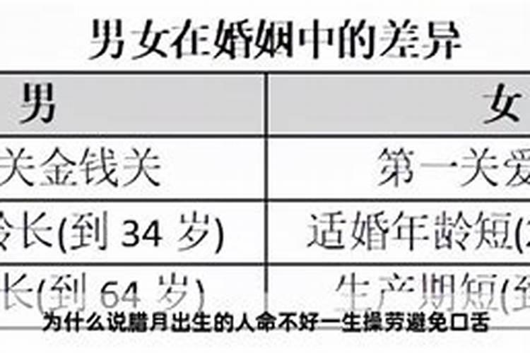 腊月初二出生的人命怎么样