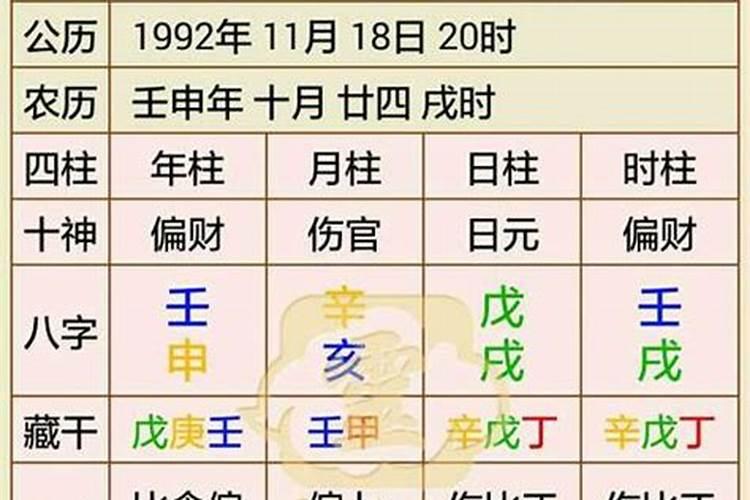 天津算八字准的