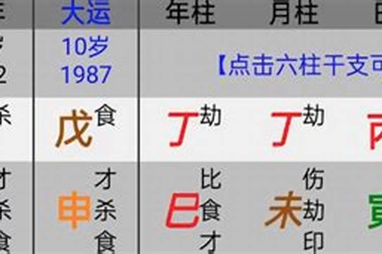 八字看因果