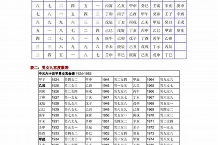 婚姻测算名字配对