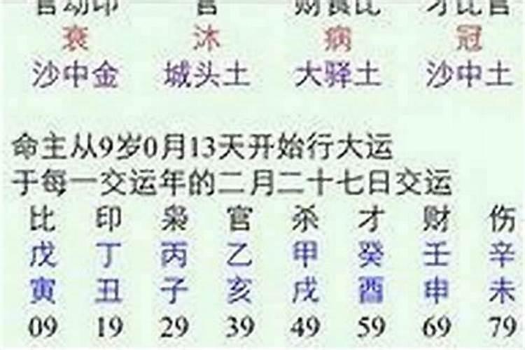 怎样判断自己八字是否想冲