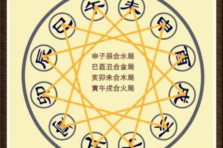 五星算命怎么叫八字偏弱还是偏强