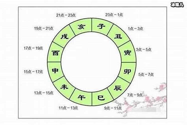 怎样化解被小人算计