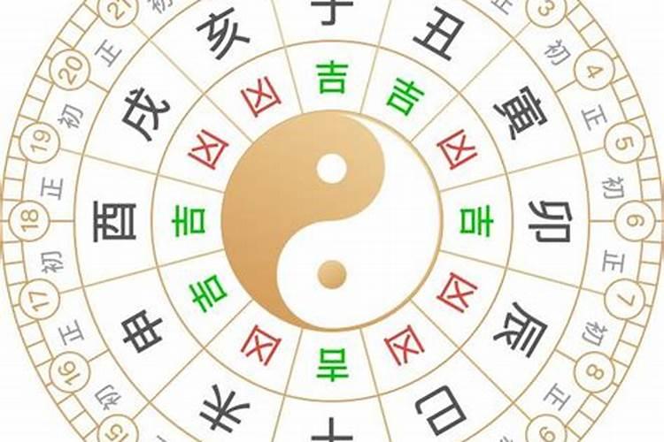 怎样看八字喜用神和忌神