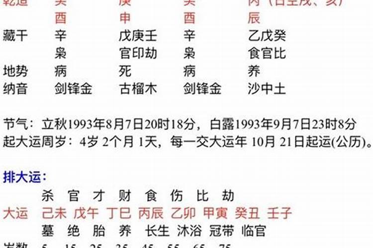 八字看配偶方向的几种算法