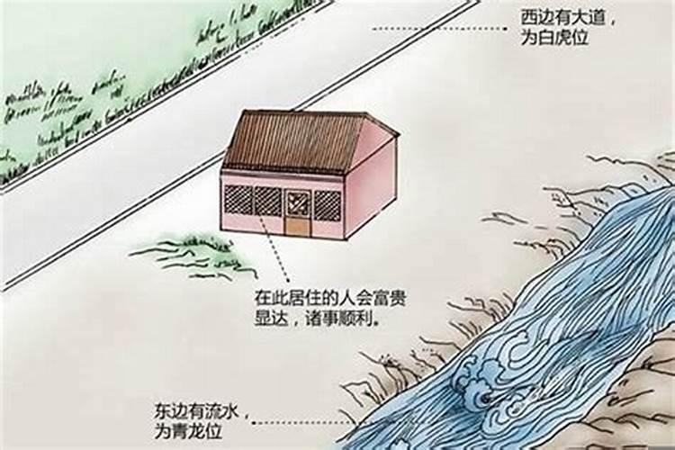 运气好不好跟住的地方有关吗关系吗