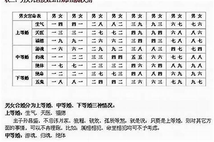 八字半合什么意思