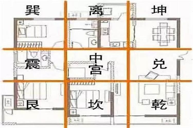 住房对人运势的影响