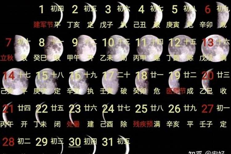 7月14日鬼节是农历吗