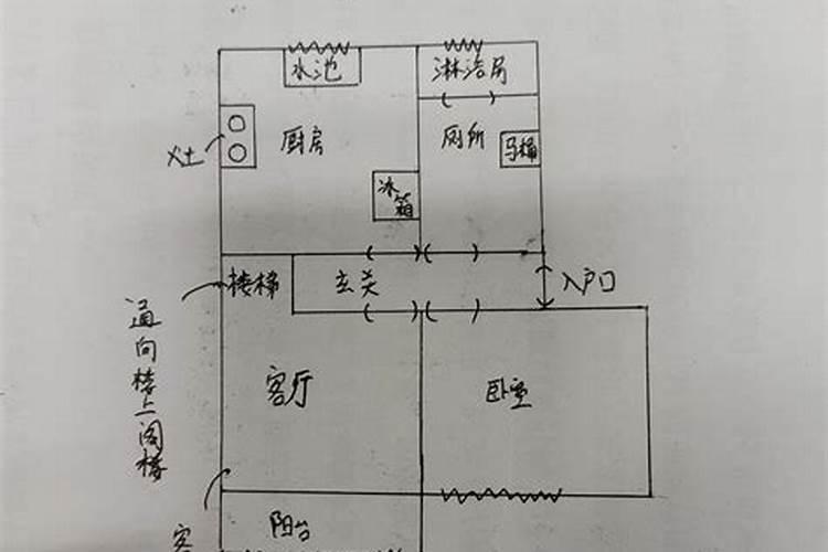 户型不好如何化解