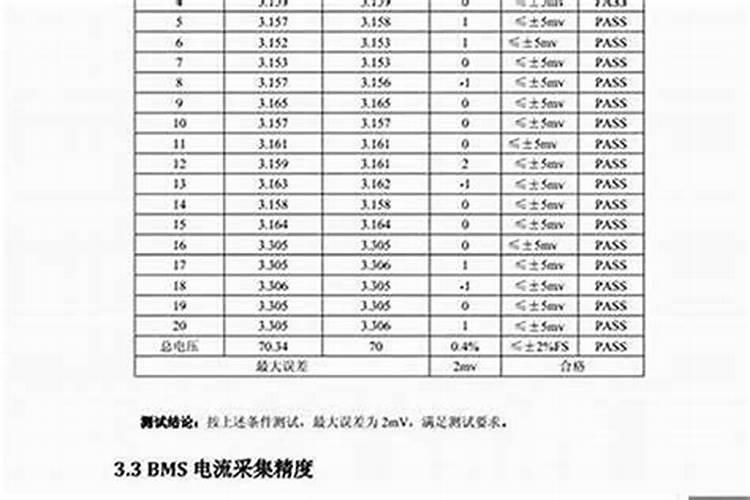 农历腊月五日是阳历几日