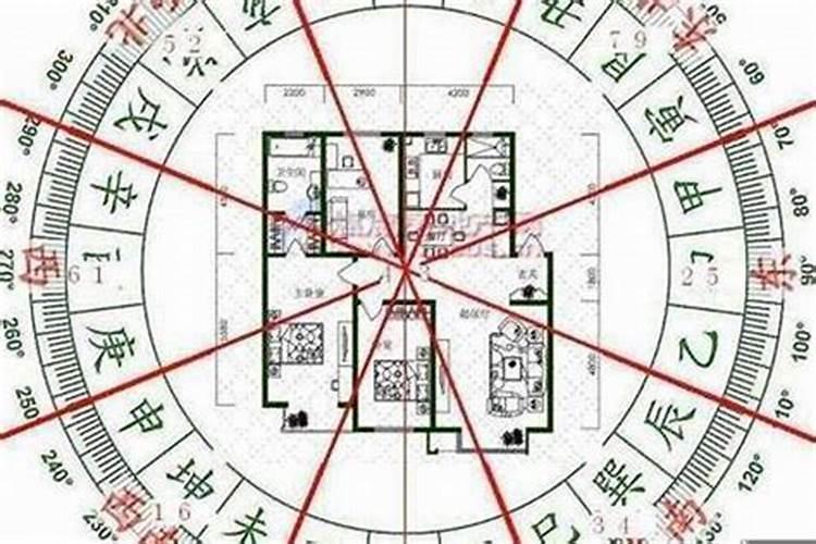 82年农历三月十五住楼层多少层吉