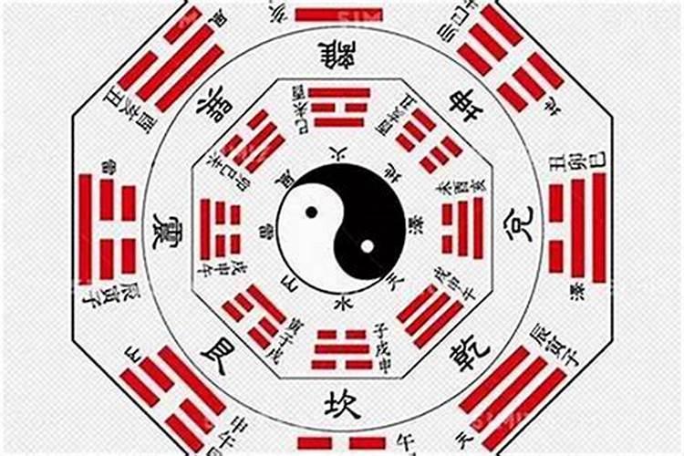 怎么从八字中测算财运