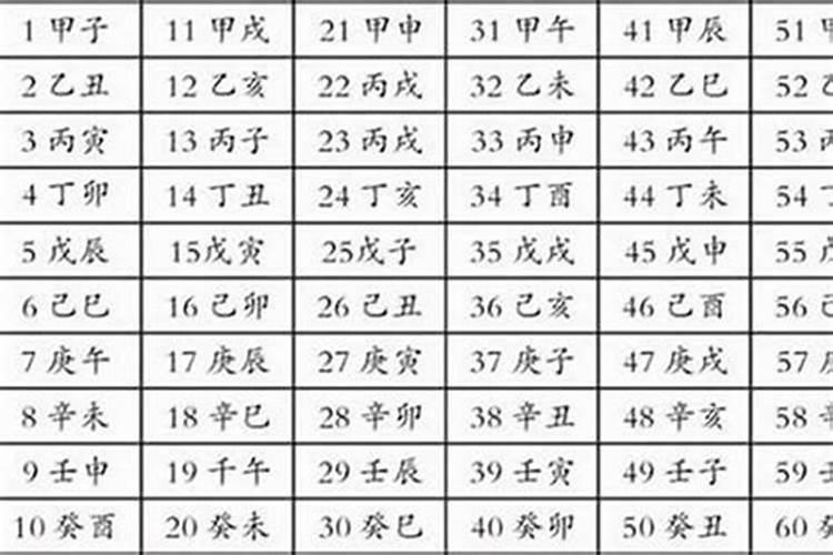 生辰八字属羊