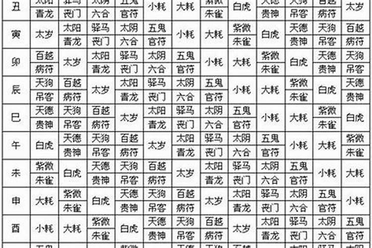 八字看复合准确率高不高呢