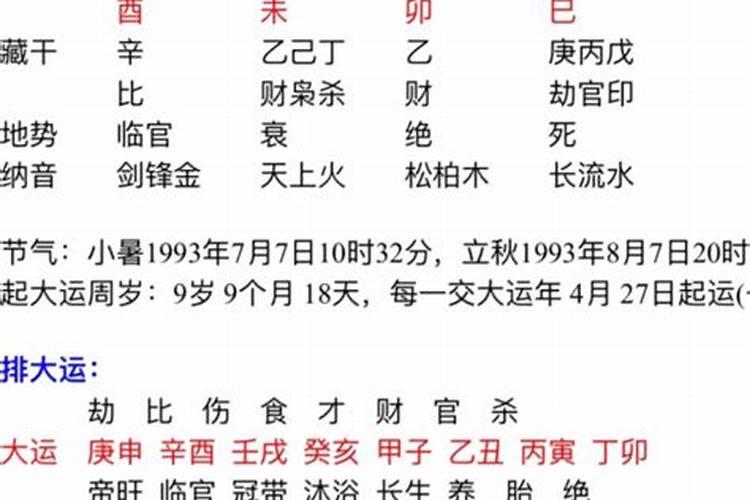 冬至出生男孩名字