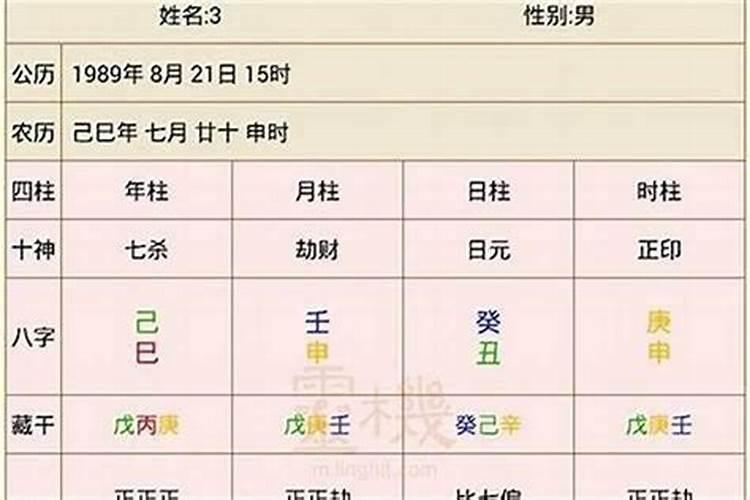 八字算命称斤