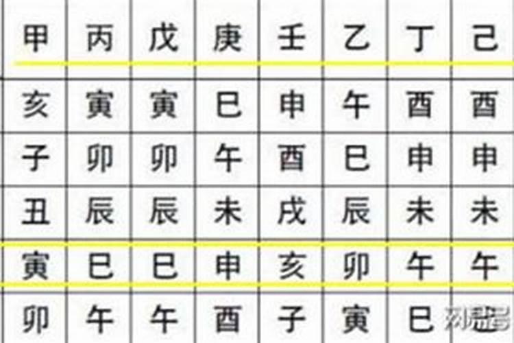 八字大运神煞是什么意思