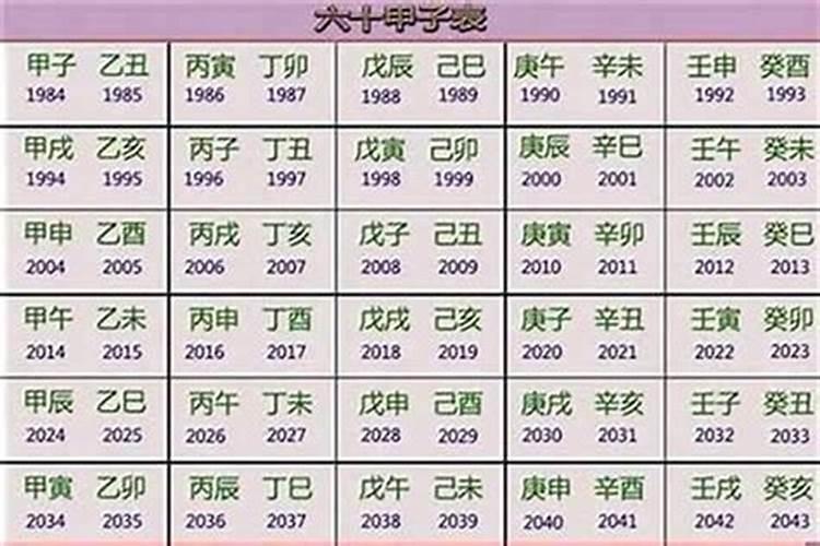 1991年属羊的人今年运势怎么样呀