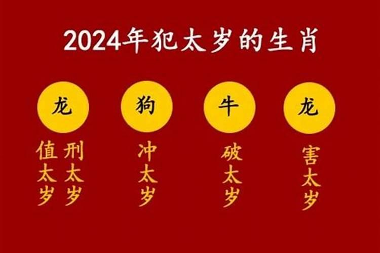 犯太岁的注意事项2020