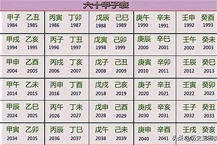 九月16属什么生肖运势