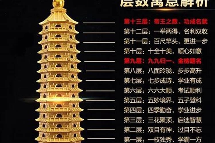 [year]年哪几种属相犯太岁