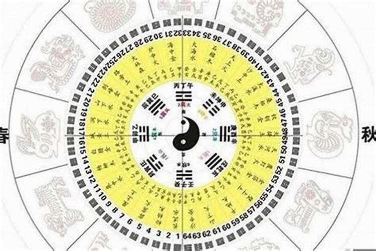 分手后还梦见他是什么意思