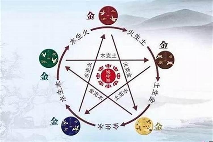 五行是木命的人怎么起名字