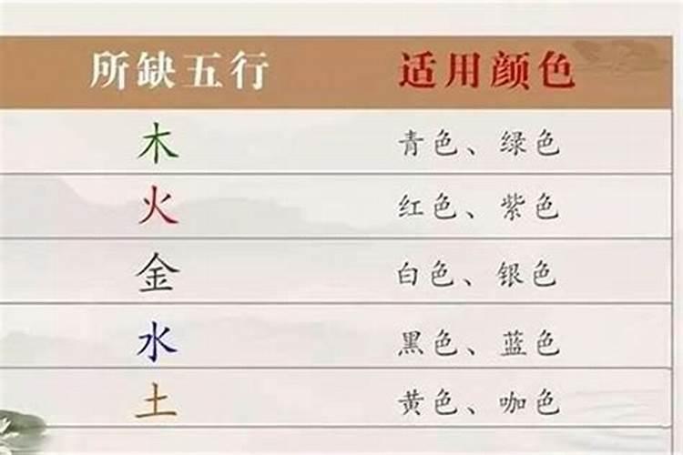 五行属土的是多少年的