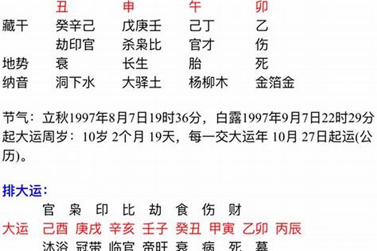 什么叫八字比较旺的人呢女孩