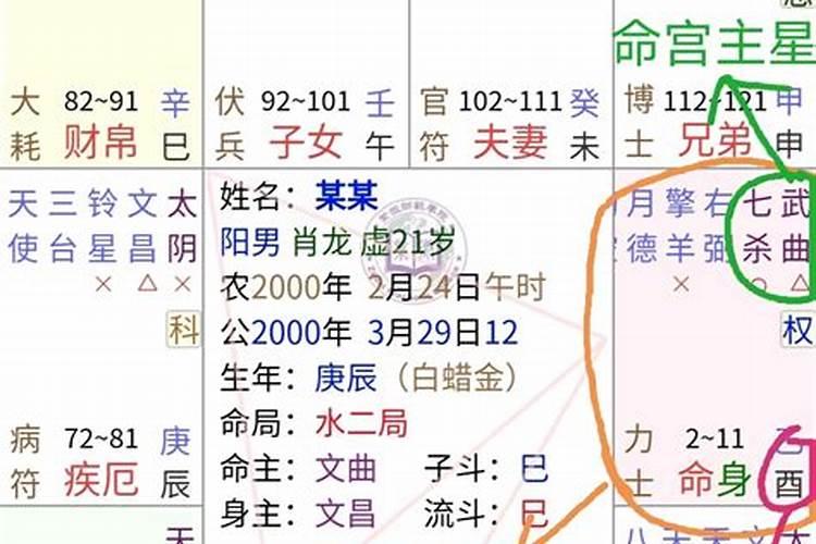 根据生辰八字测结婚吉日