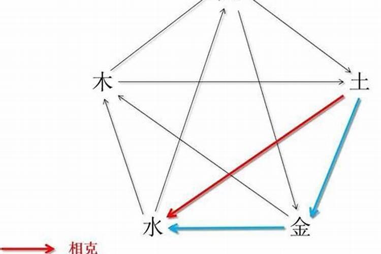 除夕当天几点放烟花