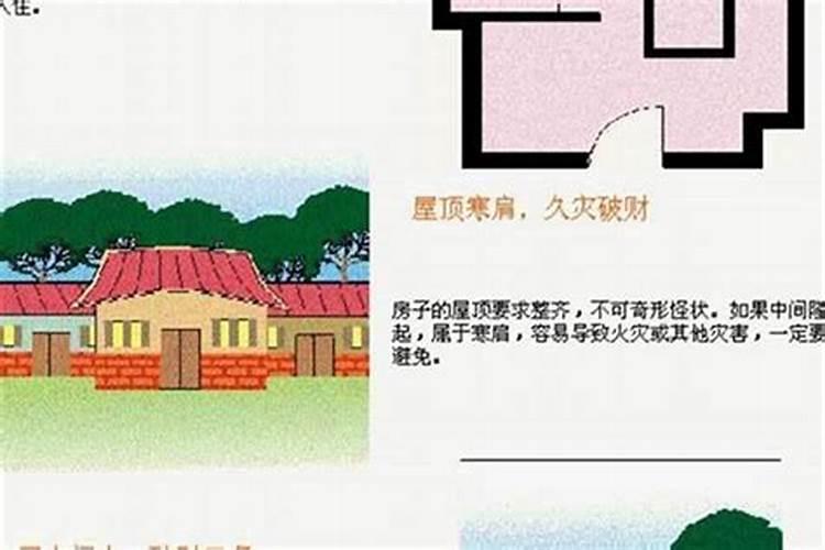 住宅风水学基本常识