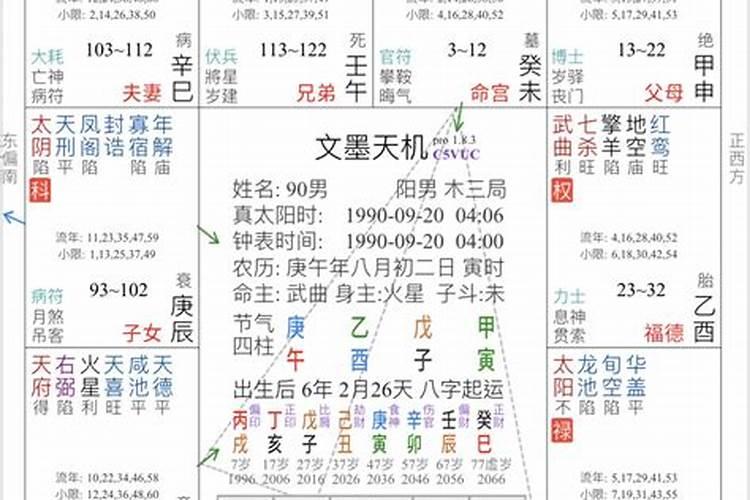 八字弱和八字强哪个好