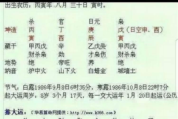 取名字是按五行还是部首取