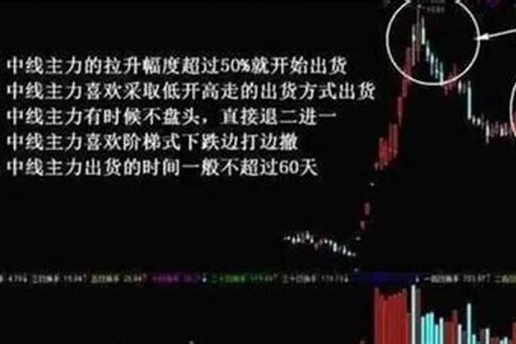 运势低开高走什么意思