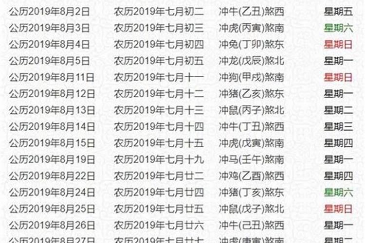 农历腊月12日是好日子么