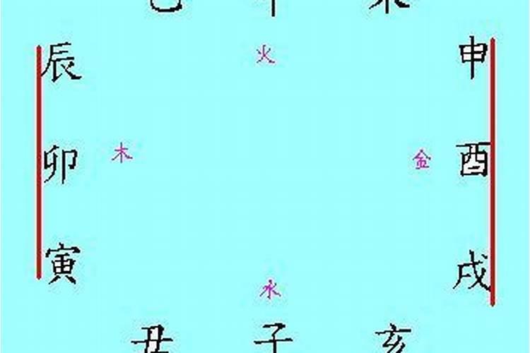 八字巳