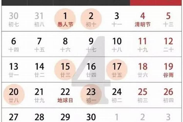 农历三月十五至二十一是多少天